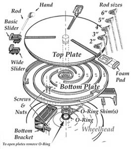 Exploded parts drawing of Giffin Grip